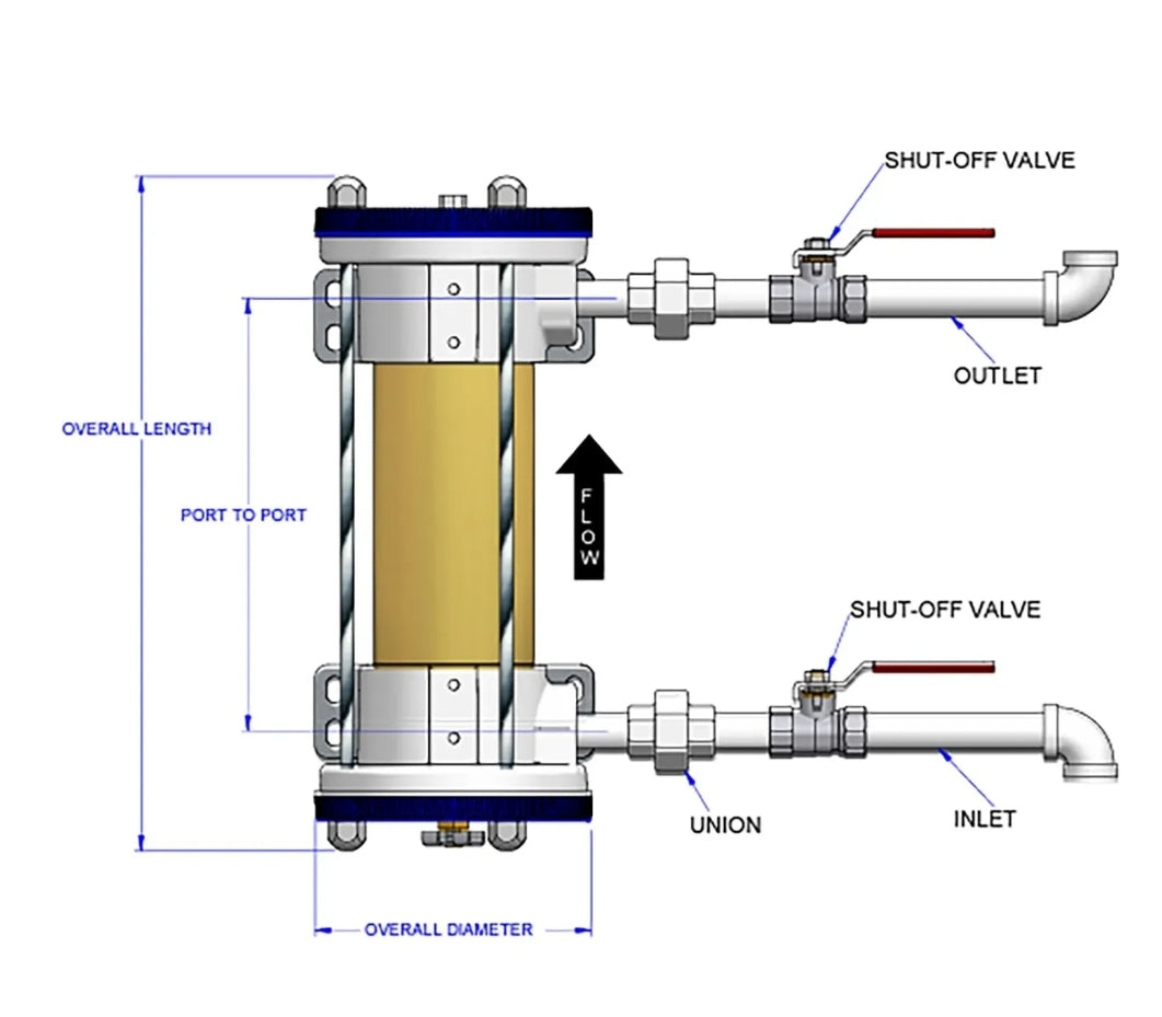 Sistema de depuración de gas comprimido FLO-DRI Cata-Dyne THERMON