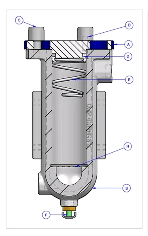 FLO-DRI Sistema de depuración de gas comprimido FLO-DRI, depuradora de gas G10A con cartuchos.